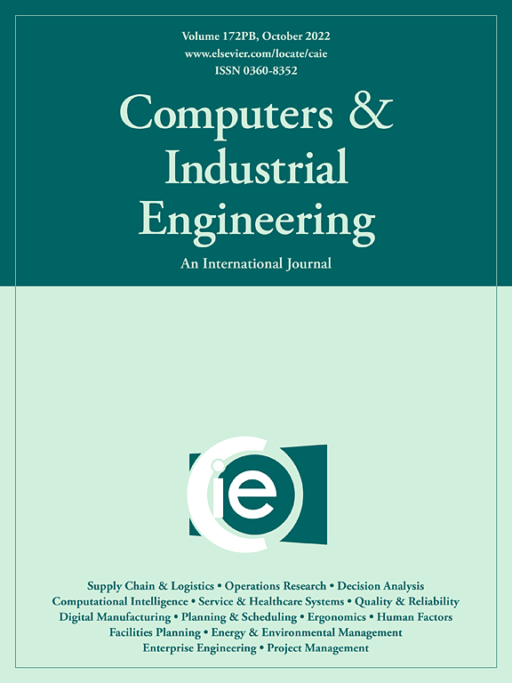 "Revue Computers & Industrial Engineering"